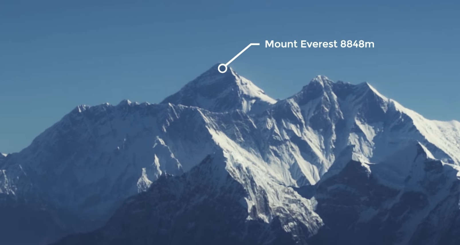 Best Mountain Flight Companies Offering Scenic Tours in Nepal